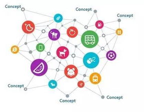 美女与IT兽 微软人工智能赋能的无限可能