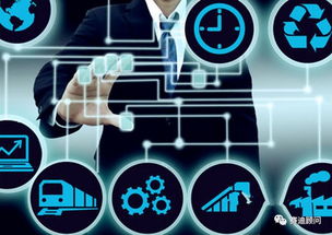 人工智能应用软件开发 中国工业互联网投资新热点