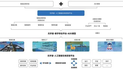 华清远见亮相中国人工智能教育大会，引领人工智能应用软件开发教育新浪潮